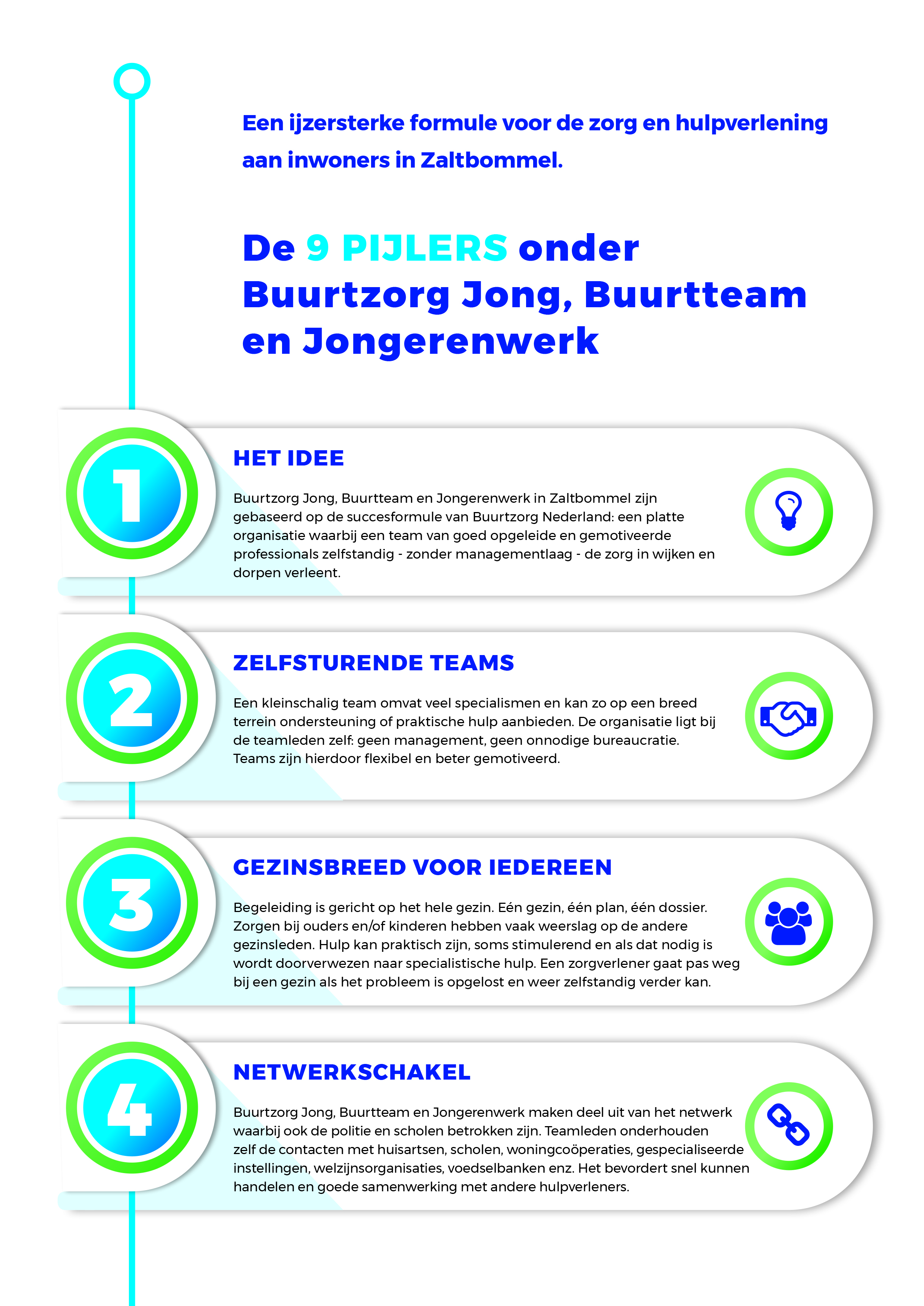 Infosheet Jeugdzorg A4 LR v3 1